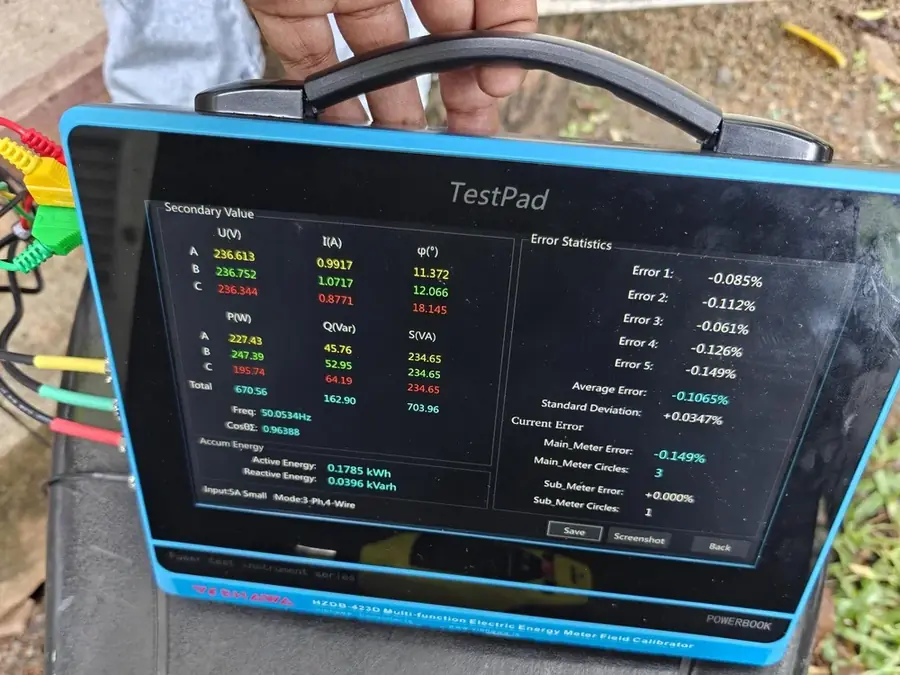 Energy meter field calibrator showing three-phase secondary values and a meter error of minus 0.149 percent